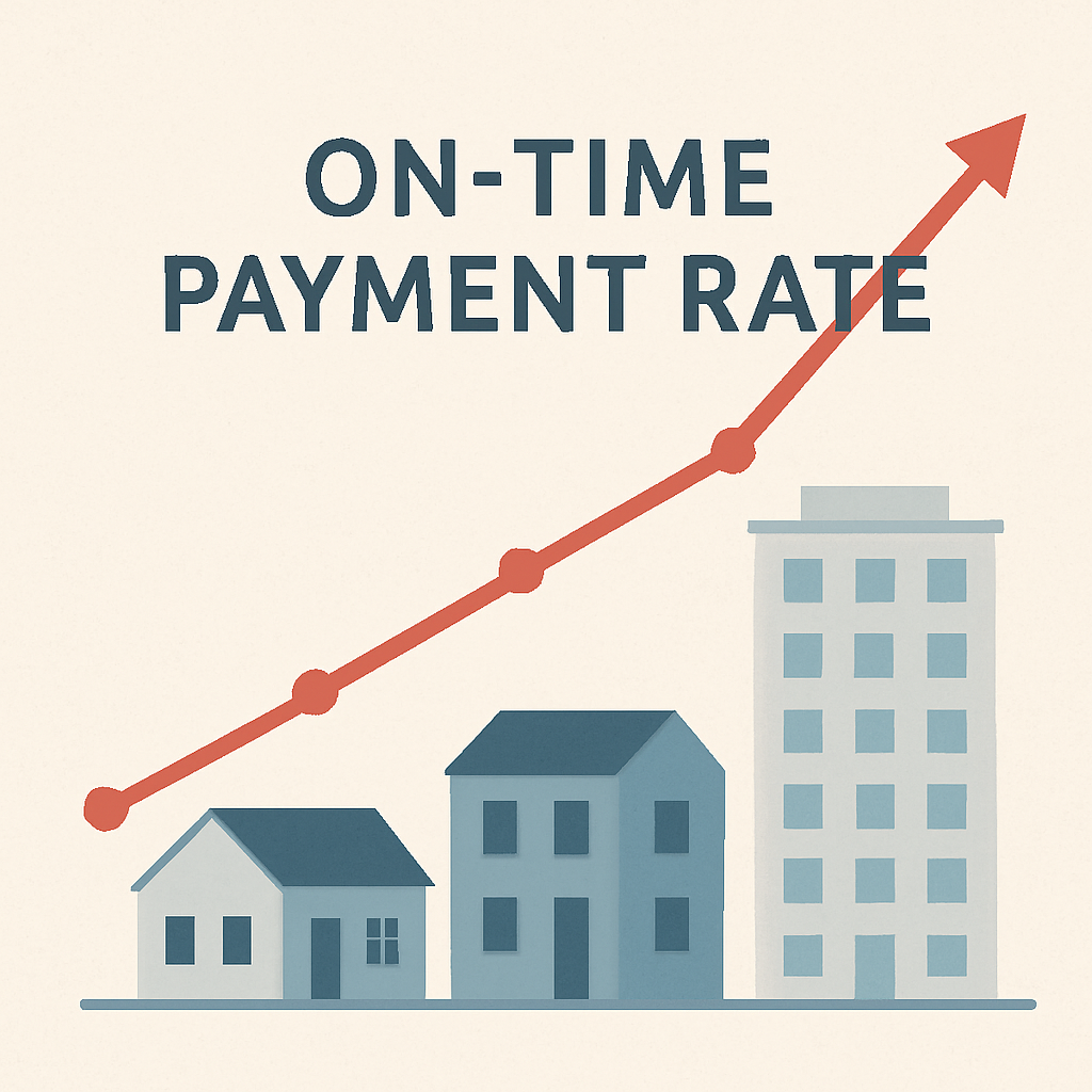 On time rental payments