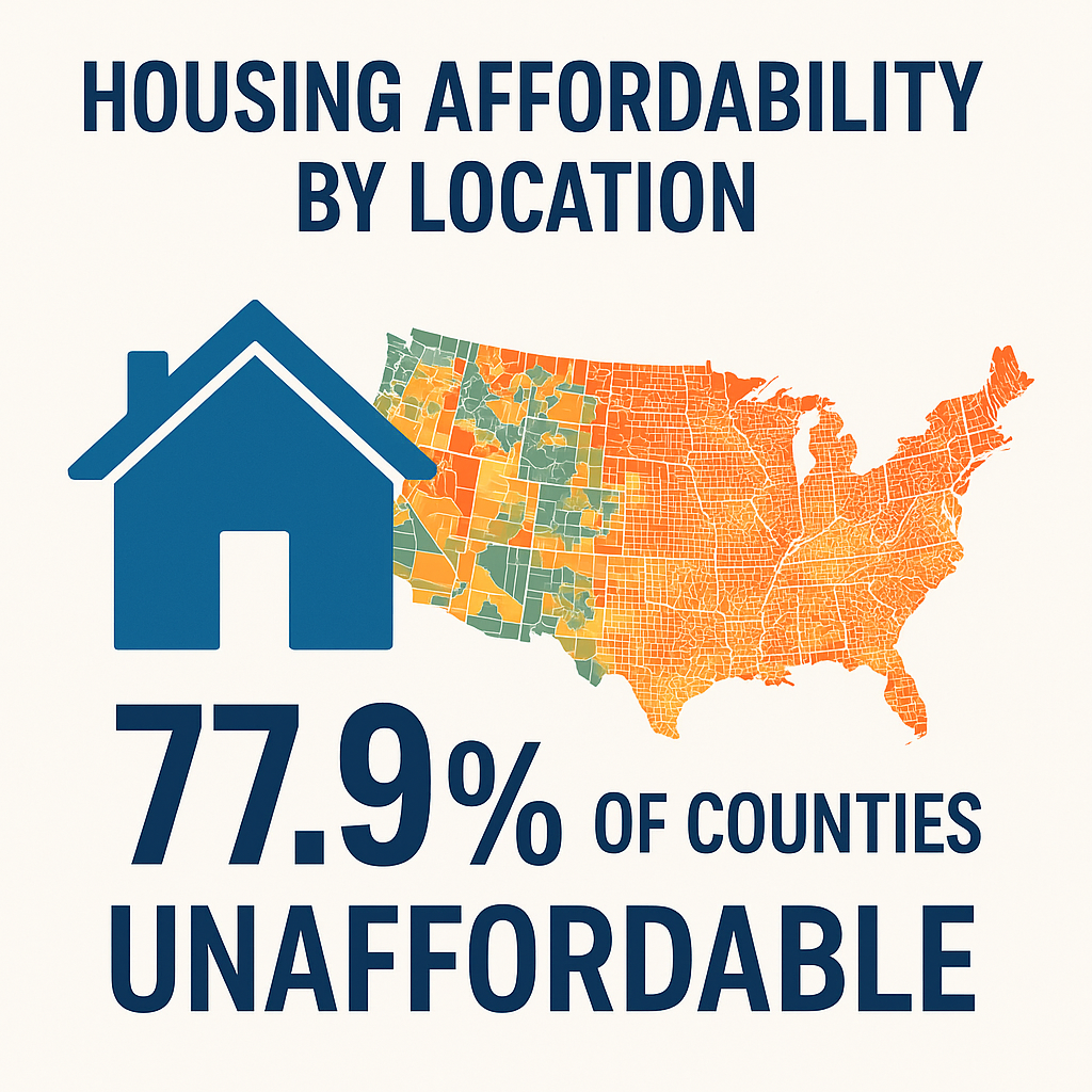 Housing Unaffordable